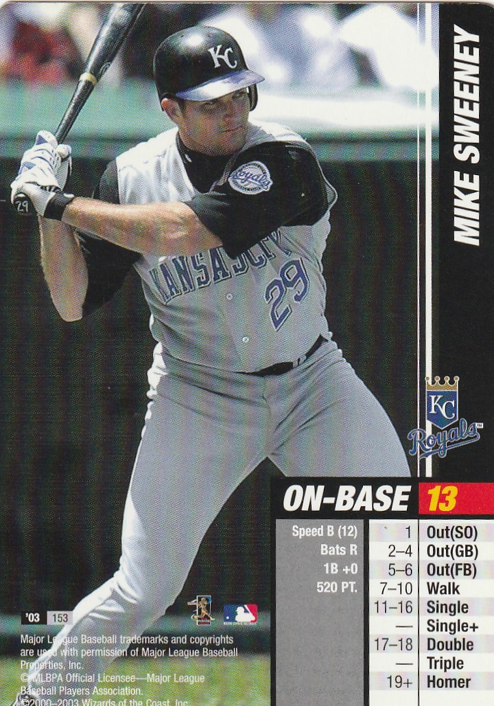Mike Sweeney